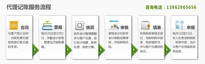 南通代帐会计
